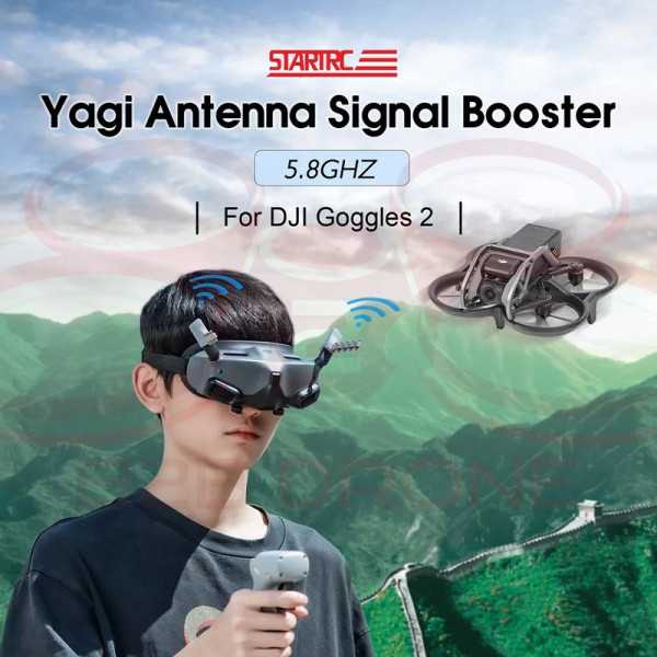 DJI Goggles 2 - Antenna Yagi amplificatore di segnale - STARTRC