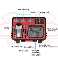 DJI Mini 3 / Mini 3 Pro - Custodia rigida in ABS per drone e radiocomando DJI-RC / RC-N1 - STARTRC