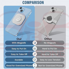 STARTRC - Supporto magnetico per DJI OM6 / OM5 / OM4 SE / OM4 - per iPhone