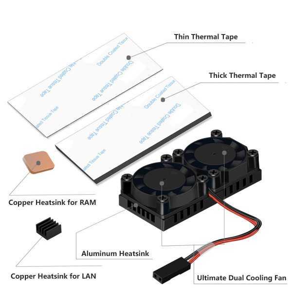 Cooling Fan Kit per Rapsberry Pi 3B+/3B/2B/B+