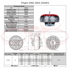 iFlight - Motore XING 2005 1900KV 3-6S per FPV